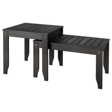 IKEA Комплект садовых столов ORSKAR 2 шт Темно-серый (ИКЕА ОРСКАР) 30533737